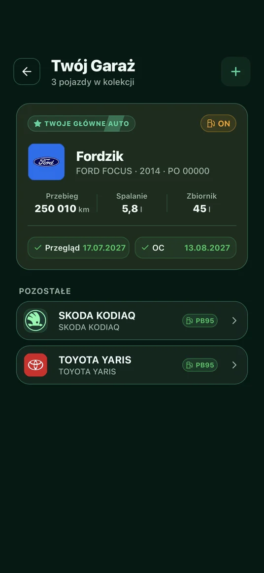Garaż: pojazd z przebiegiem, spalaniem i terminami OC i przeglądu