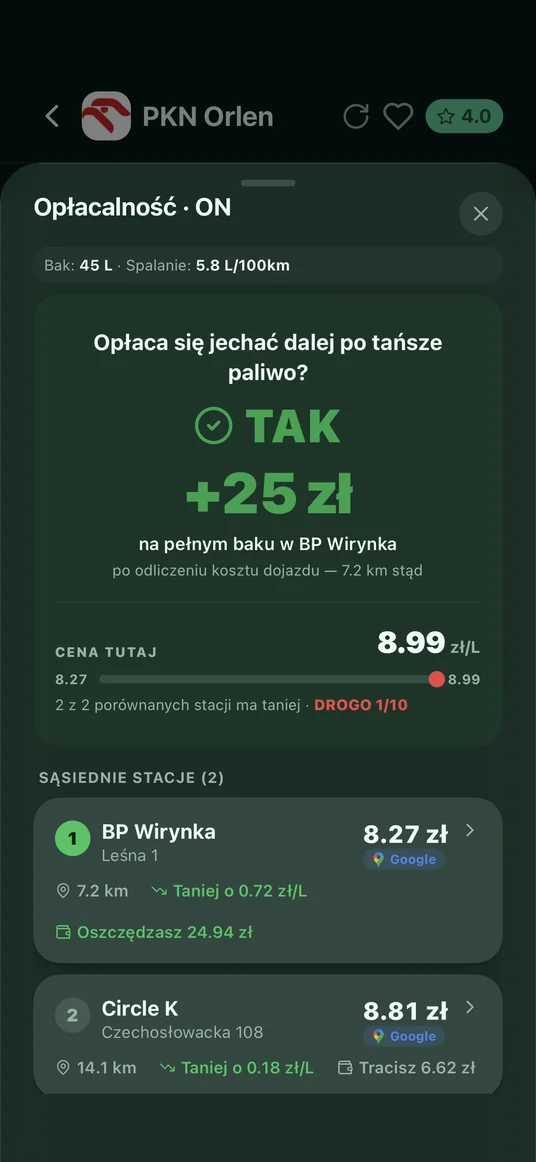 Opłacalność dojazdu: sąsiednie stacje z różnicą ceny i dystansem